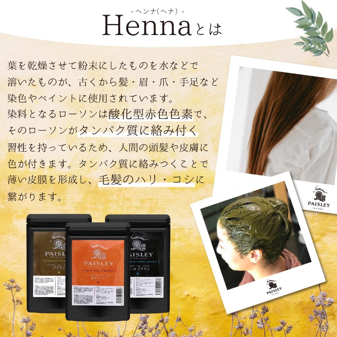 きらり品☆手触りが変わる！【ブラウン＆アムラ セット】３パック