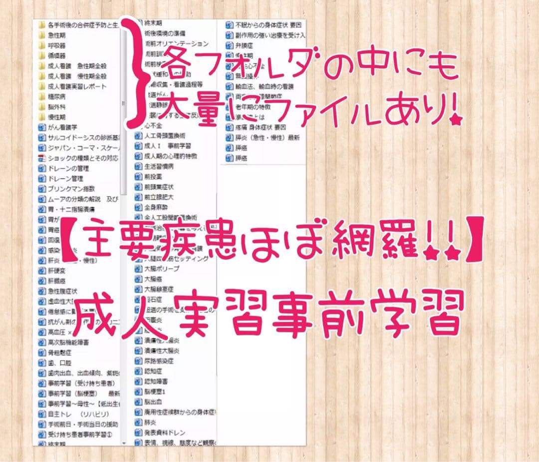 ♪看護学生 看護過程 看護実習 看護学生 看護計画 看護師 春から看護学生