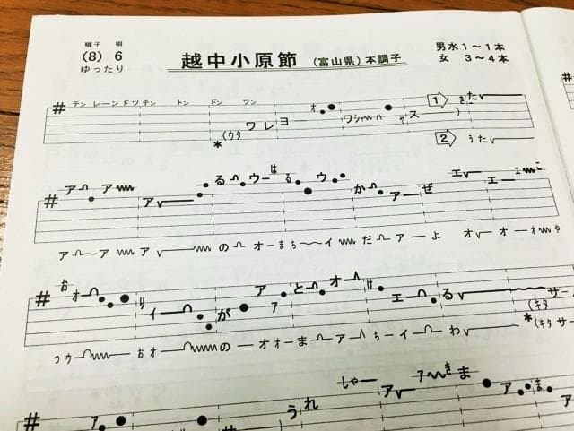 日本の民謡★五線譜～10集セット～e20 教本/練習/上達/うたいかた/ 楽譜