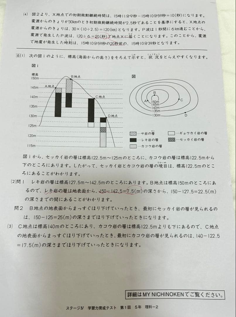日能研育成テスト5年生　2021年前期後期1年分 2020年2022年も含む