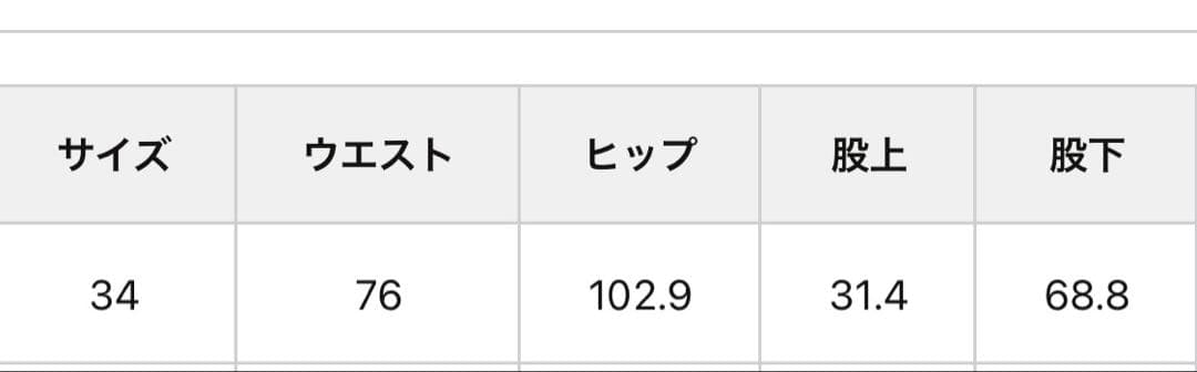 うさぎ❣️美品❣️ Whim Gazette【ドロストデニムパンツ】