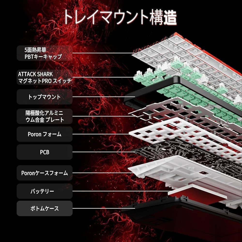 ATTACK SHARK X65PRO HE ラピッドトリガーキーボード　新品