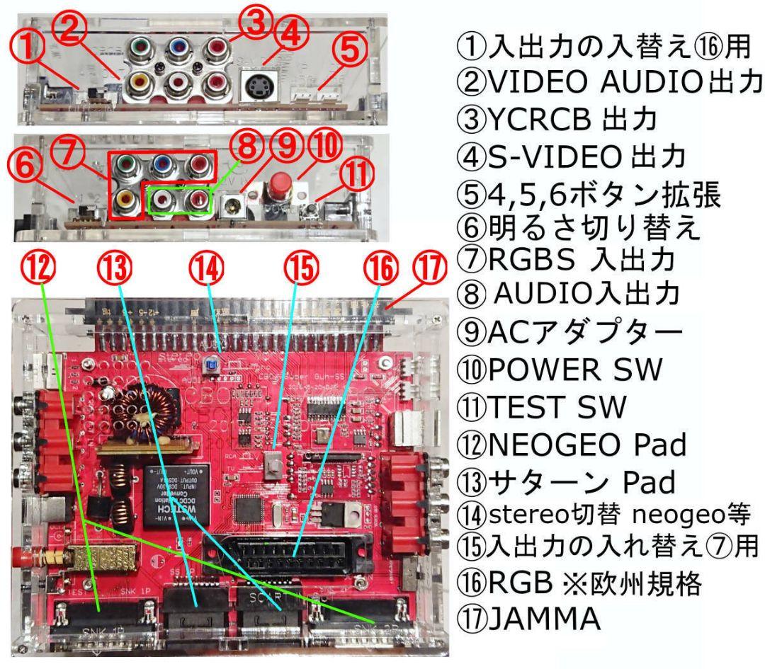コントロールボックス SS2 -5V対応版 連射 JAMMA CBOX,