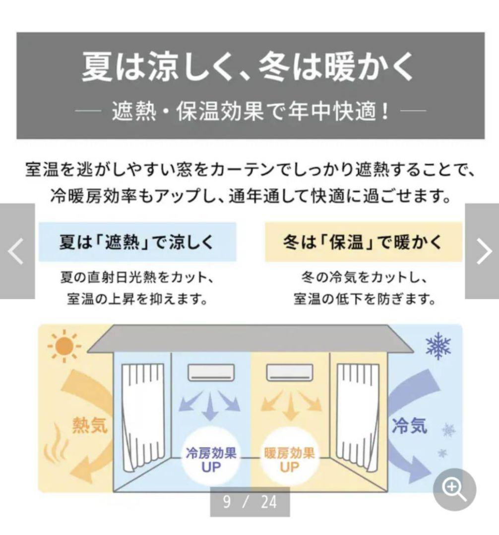 レースカーテン ゴッホ星月夜 未使用１枚 UVカット遮熱遮像 約200✕183