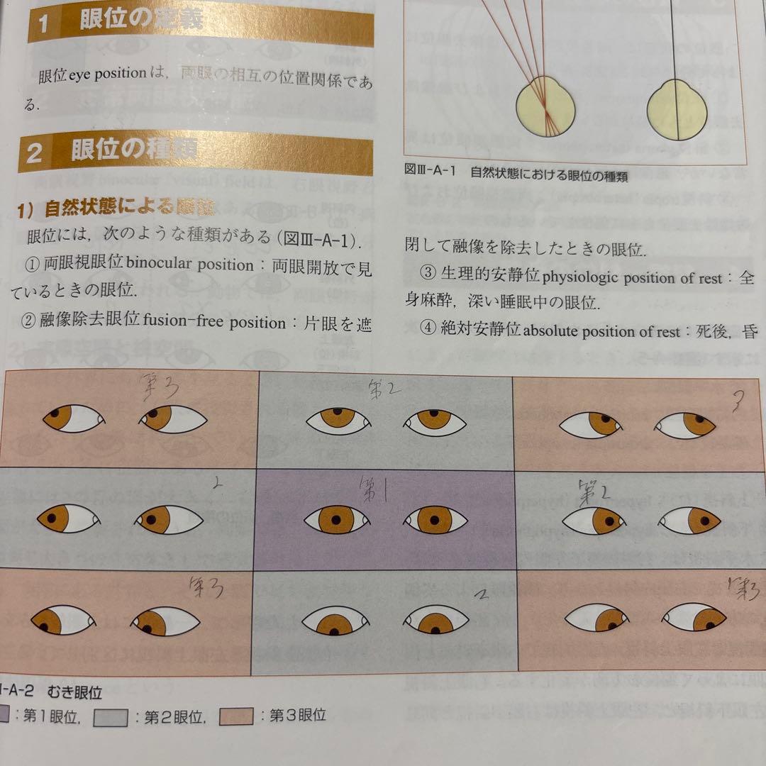 視能学 第3版