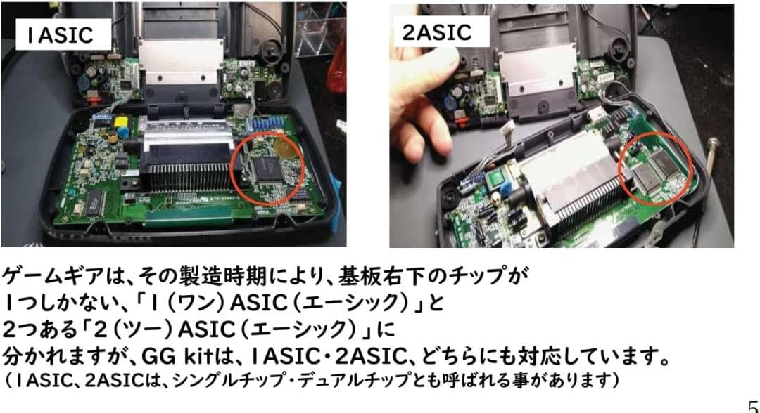 25248　ゲームギア用 640X480 IPS+720P HDMI出力キット