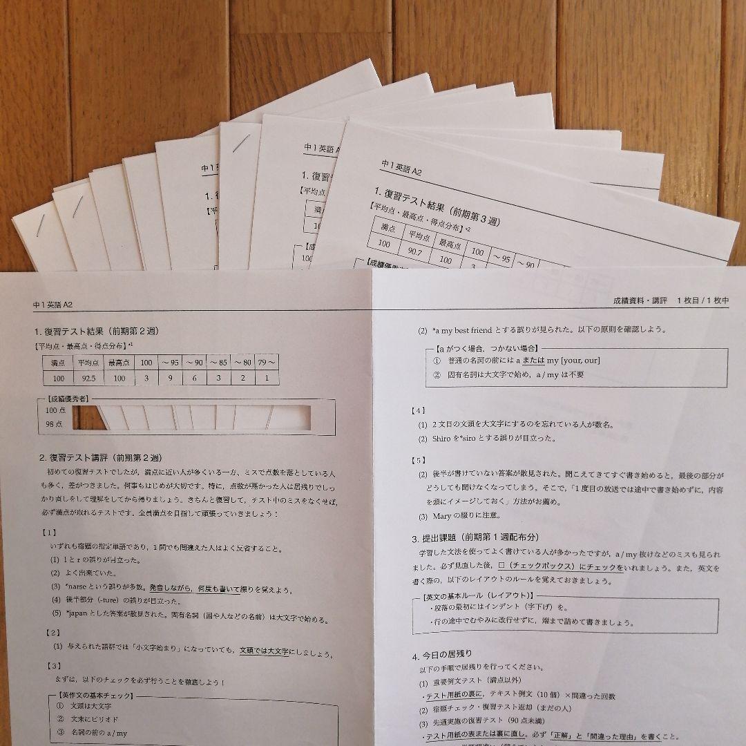 鉄緑会 中1英語 前期 上位クラス 教材一式セット