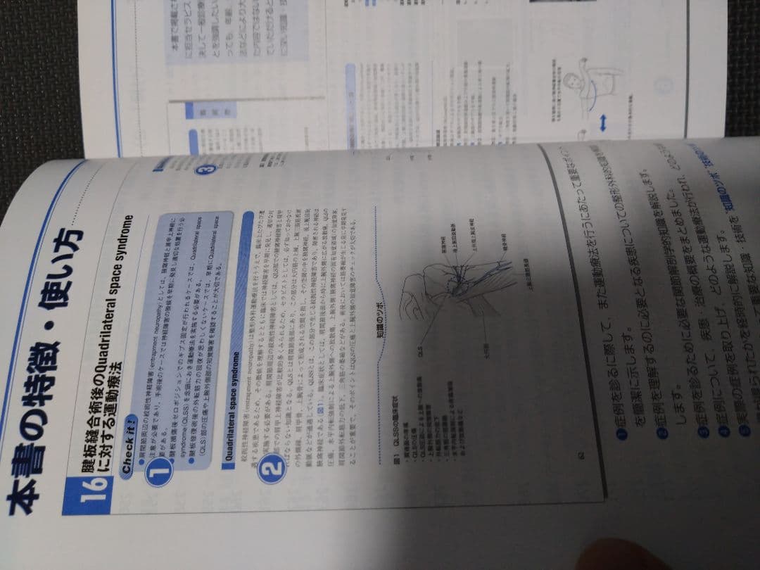 触診技術　整形外科運動療法ナビゲーション 上肢　理学療法士　作業療法士　国家試験