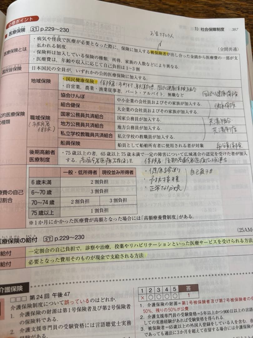 言語聴覚士国家試験必修ポイント ST基礎科目 専門科目 2025 2冊セット