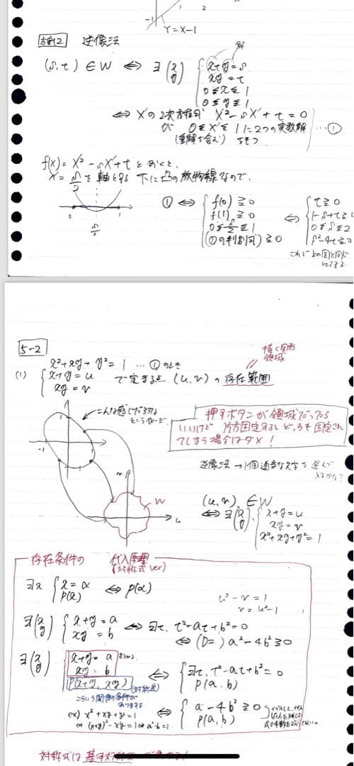 数学の真髄