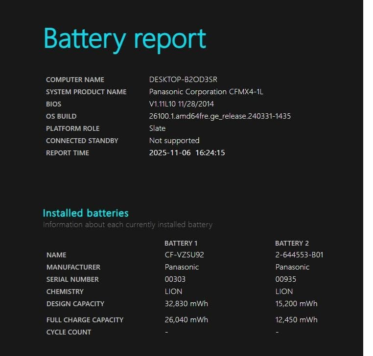 Windows11Pro(25H2) ノートPC CFMX4-1L CF-MX4