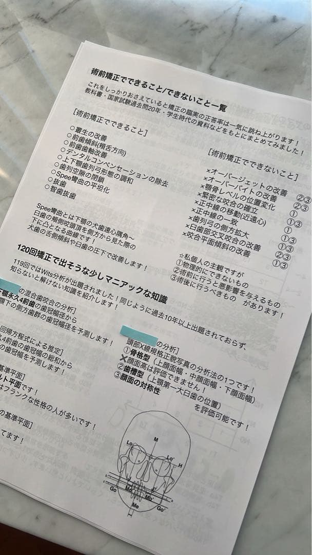 【S】120回歯科医師国家試験合否を決める重要資料