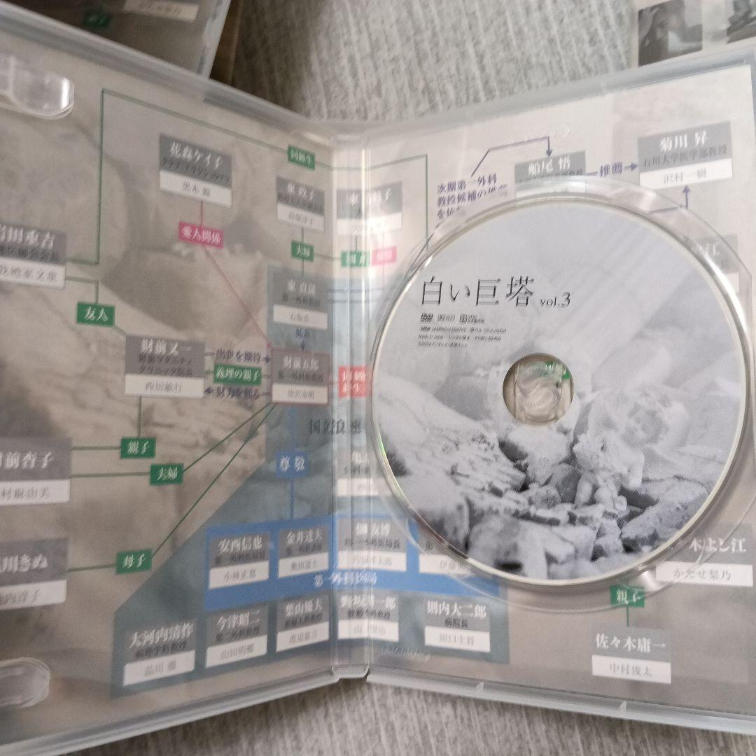 フジテレビ開局45周年記念ドラマ 白い巨塔 DVD-BOX〈4枚組〉