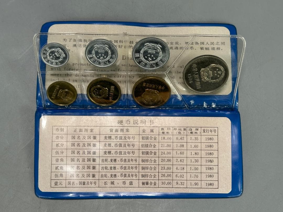 中国記念硬貨　1980年　2セット　1965年　運動会記念硬貨　美品