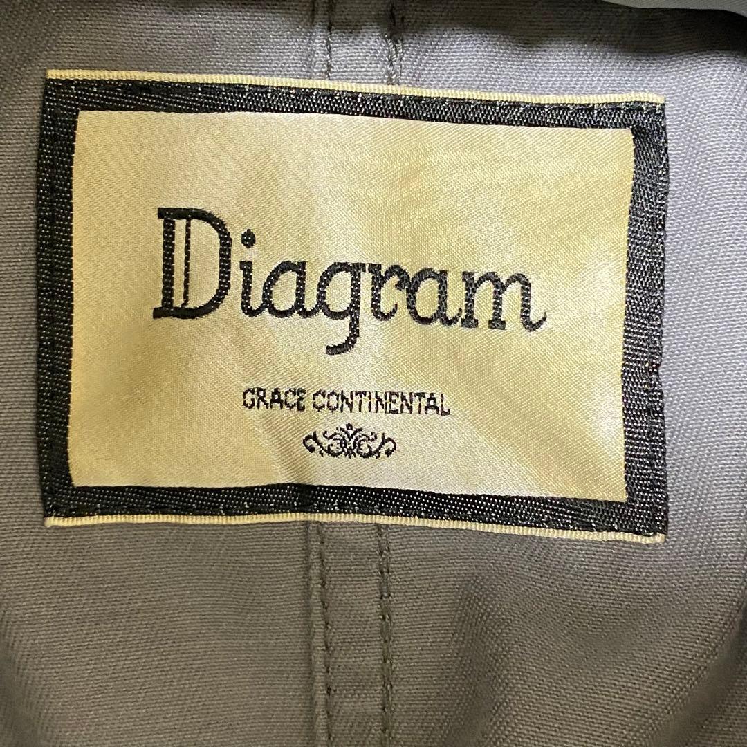 『Diagram』ラビットファー ライナー　モッズコート