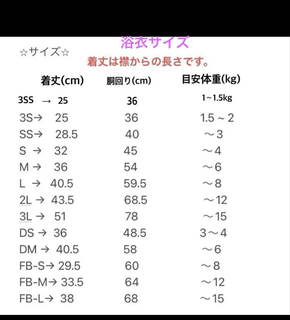 トムページです。
