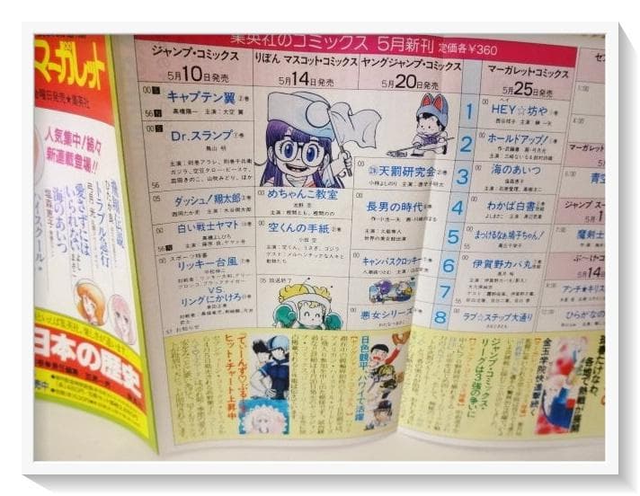 希少◇集英社　コミックニュースvol.8　Dr.スランプアラレちゃん 　鳥山明
