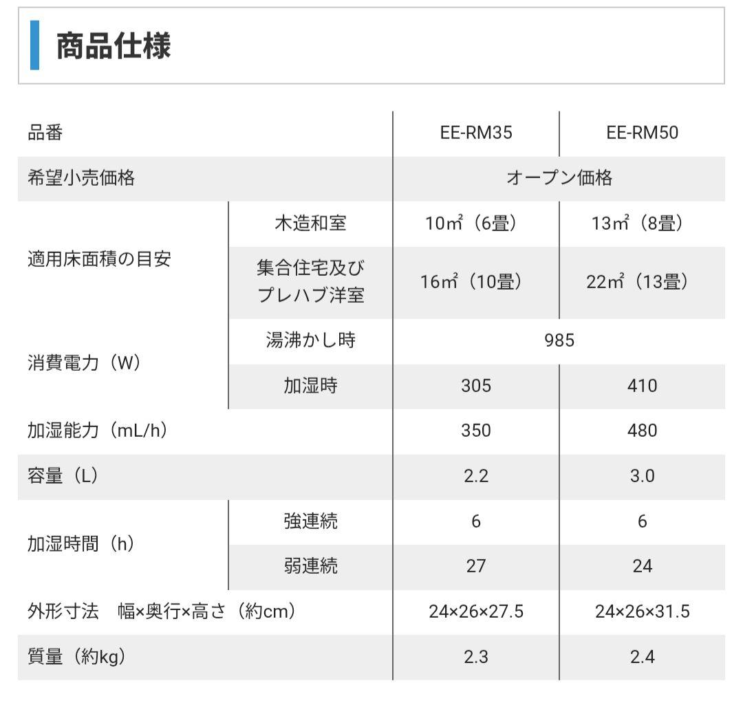 象印 EE-RM50 加湿器 ホワイト