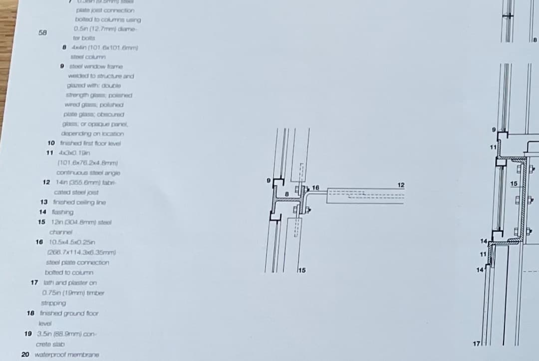 スカルパ／イームズ／マーカット／ボレス＆ウィルソン PHAIDON 計4冊