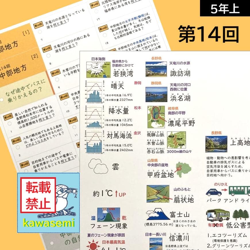 カット済【中学受験】予習シリ 社会 5年上(第11-14回) 地理 暗記カードa