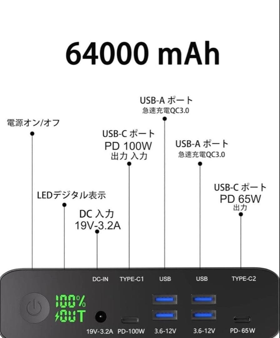 100W PD急速充電 モバイルバッテリー 64000mAh 6台同時充電PSE
