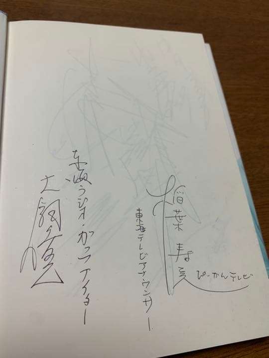 星野仙一　サイン入り　本　他、サイン入り