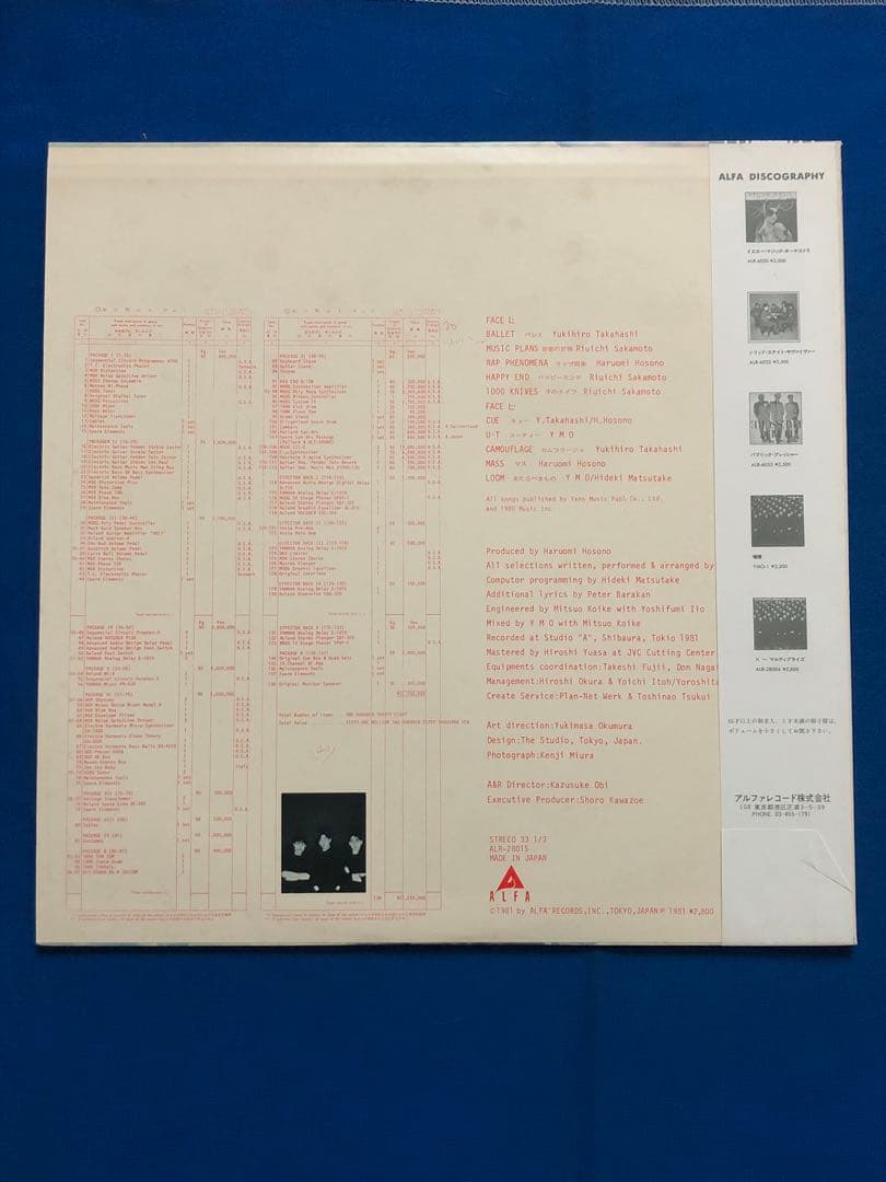 LP/YMO　BGM　ALR-28015　帯　h17w51