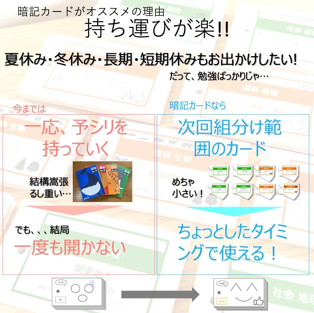 中学受験 暗記カード【6年上 社会 1-8回】予習シリーズ 組分け