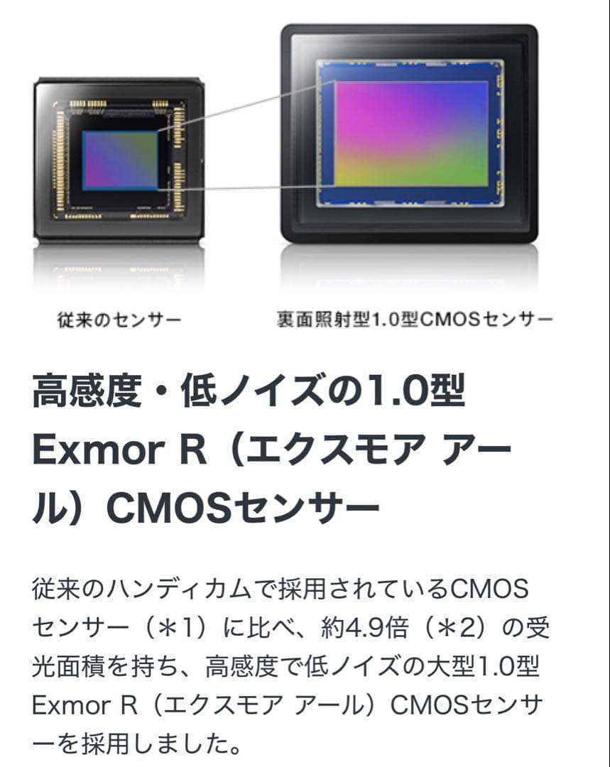 ソニーハンディカムFDR-A1004Kカメラ