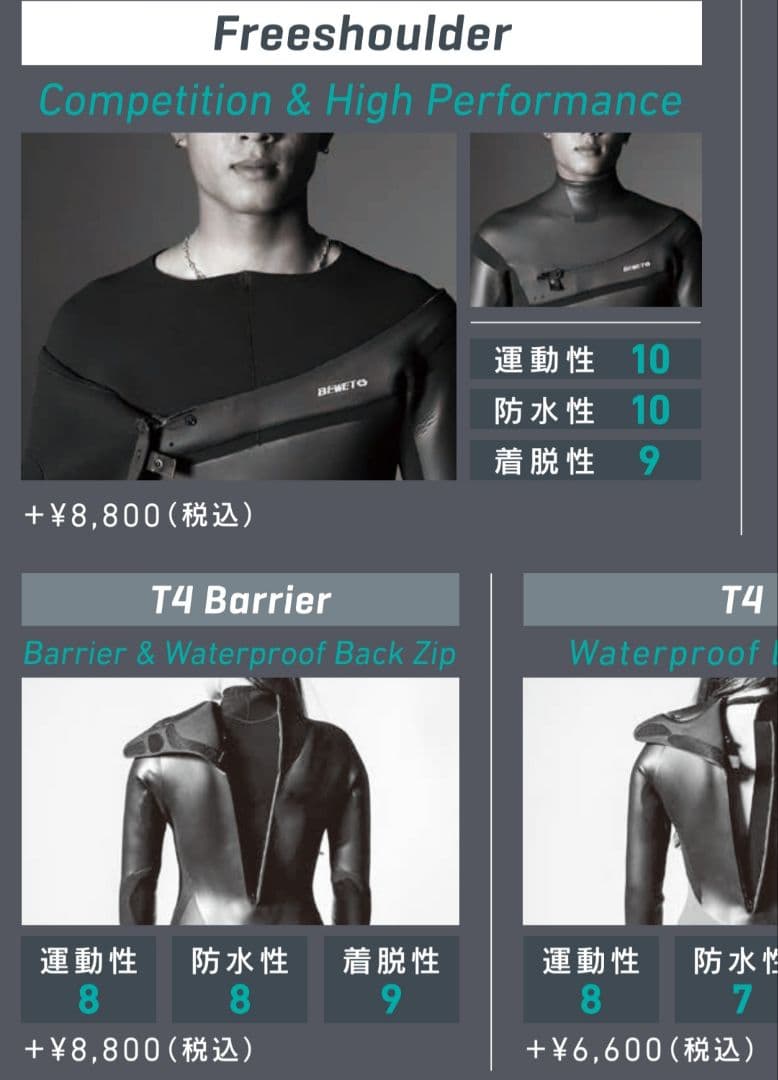 Bewet Freeshoulder S3 オーバーホール済 千葉北真冬対応