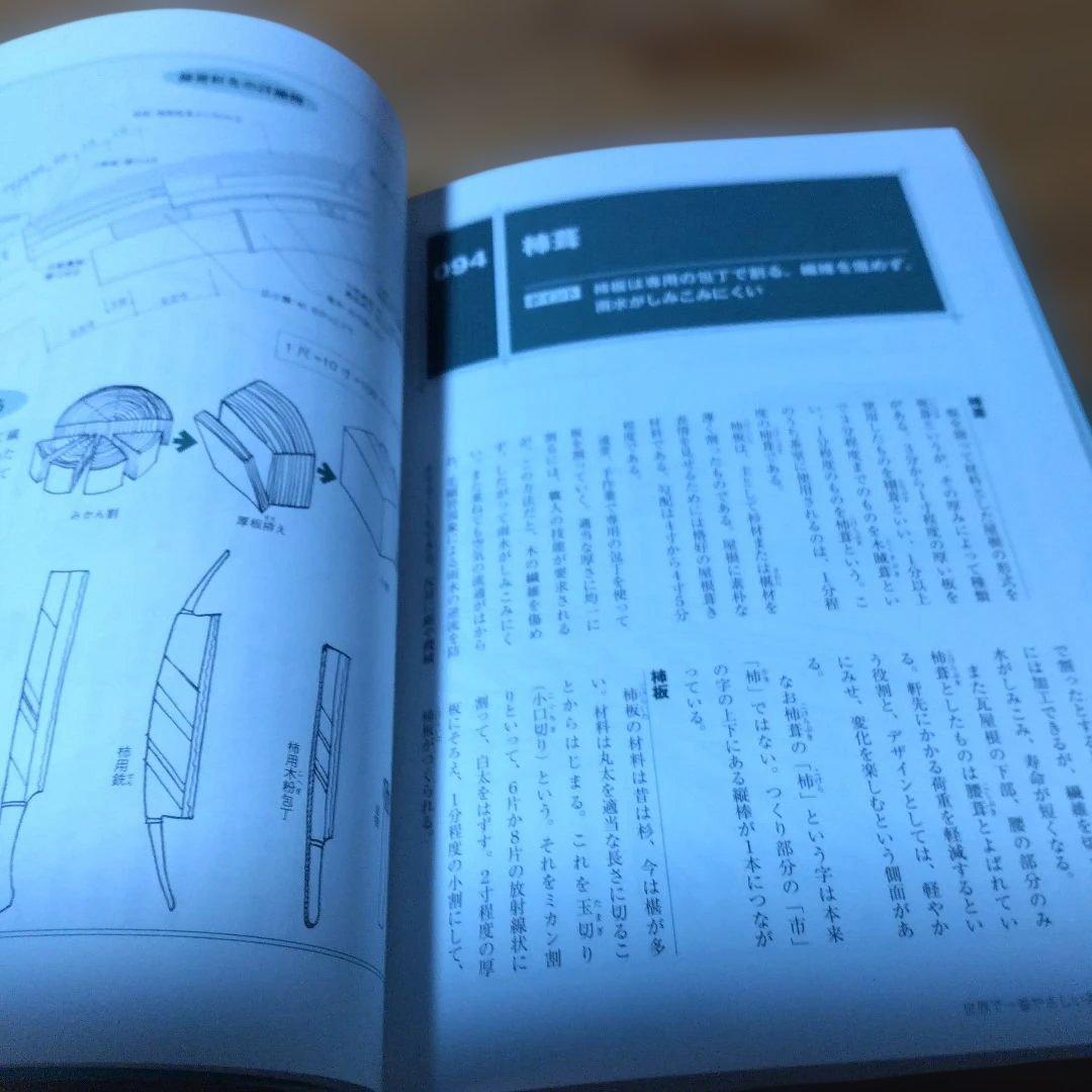 茶室設計・2撰【古典に学ぶ茶室の設計、世界で一番やさしい茶室設計・最新版】