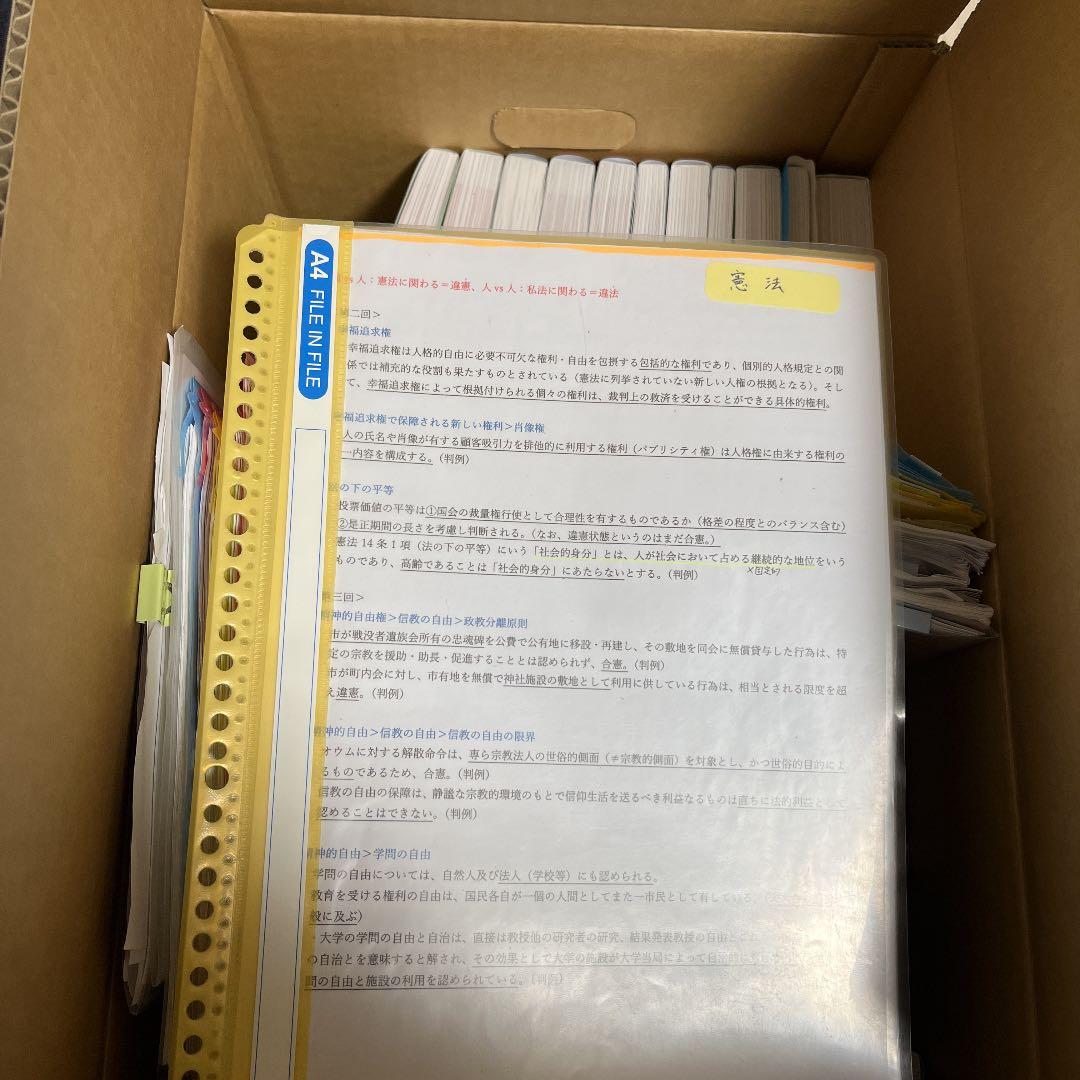 TAC 2021年度合格目標　速修本科生プラス(＋刑法)