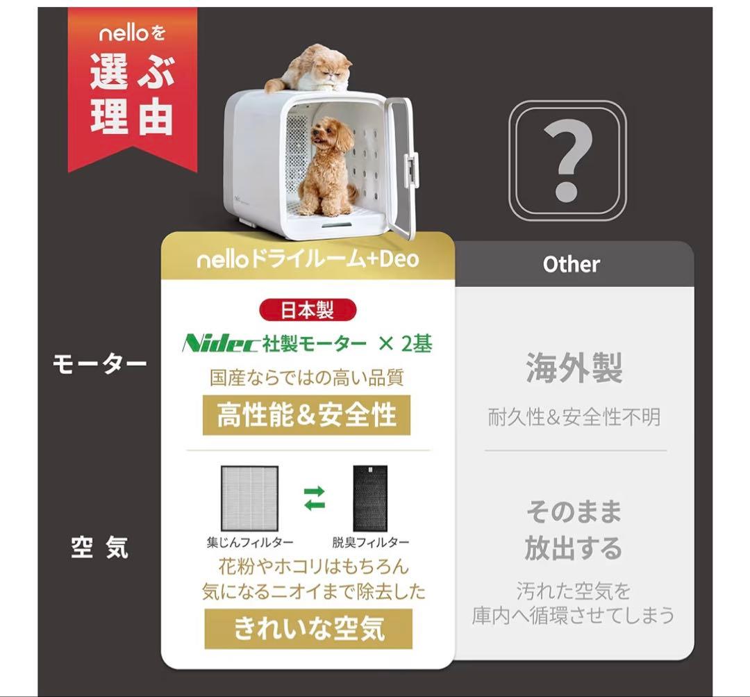 nello ペットドライルーム