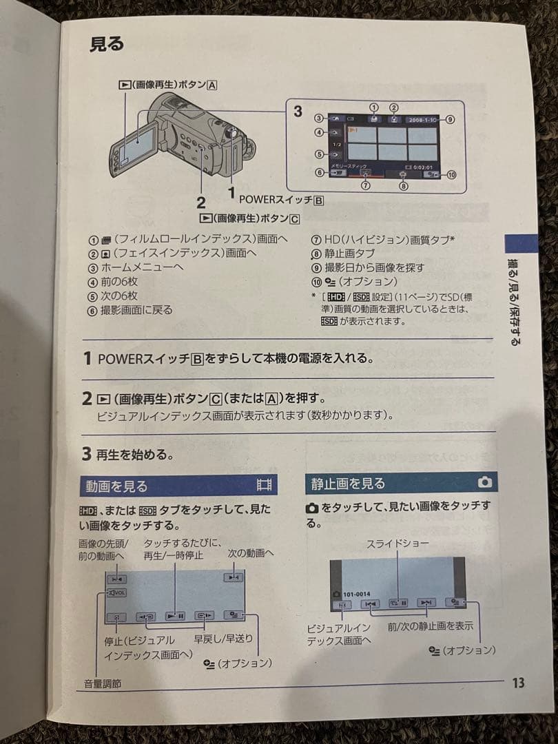 ビデオカメラ Sony Handycam HDR-CX12