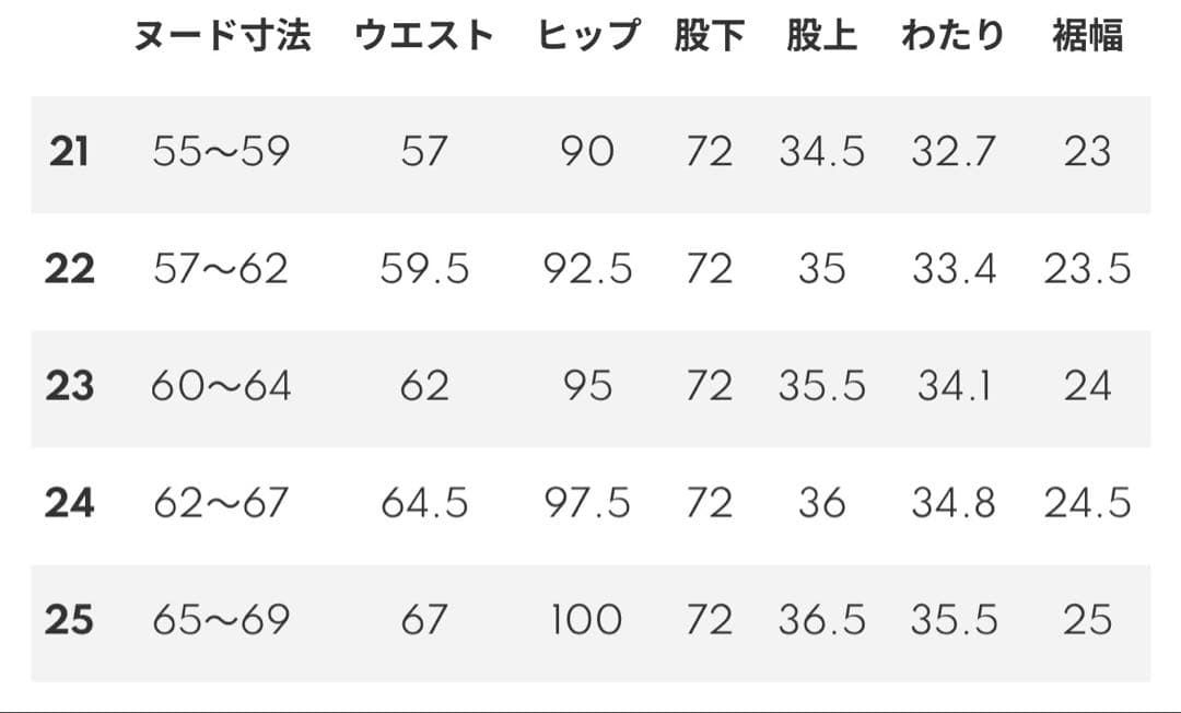 ヤヌークyanuk JOANルーズストレート　ハイウエスト デニムパンツ　23