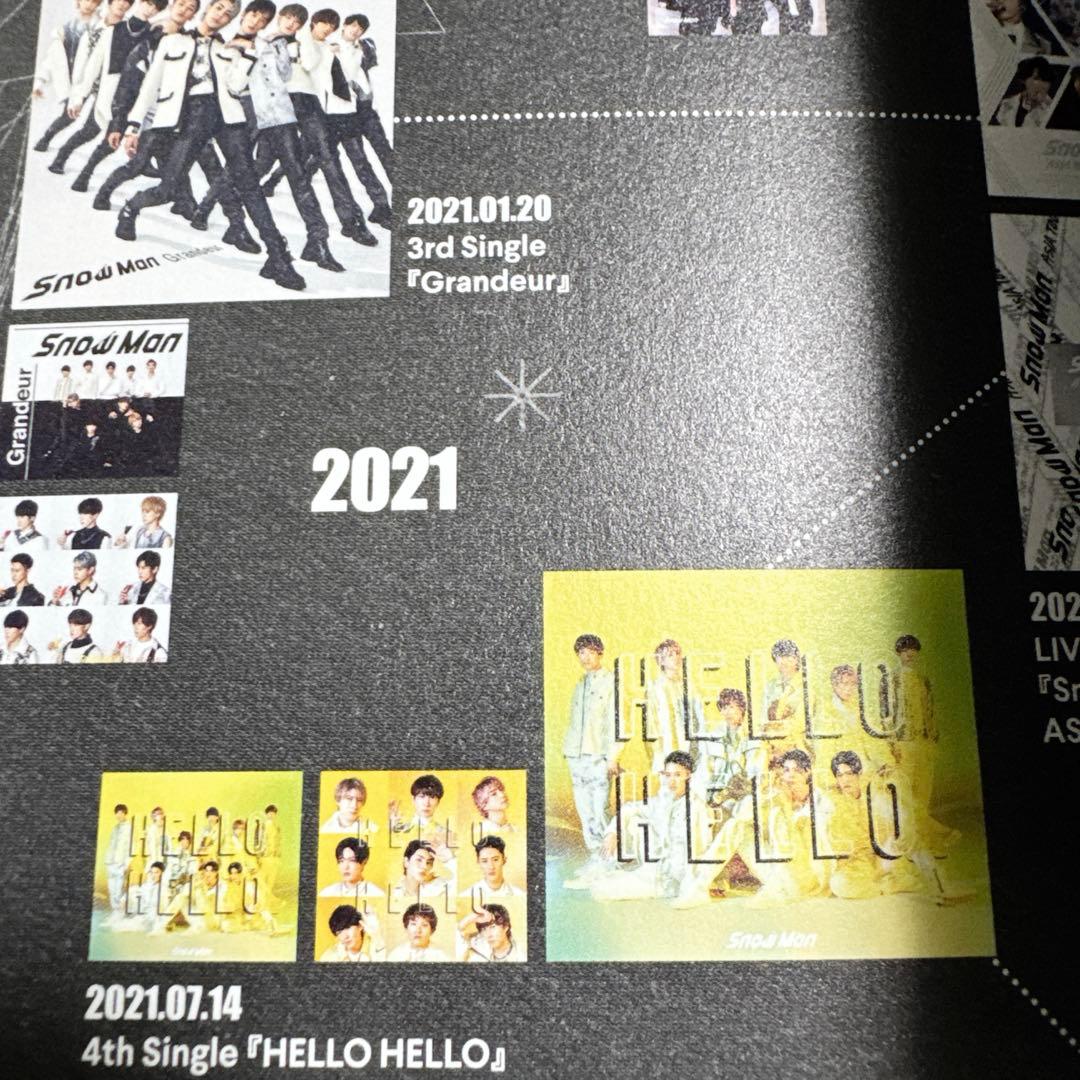 Manベスト盤 THE BEST 2020 - 2025 アルバム