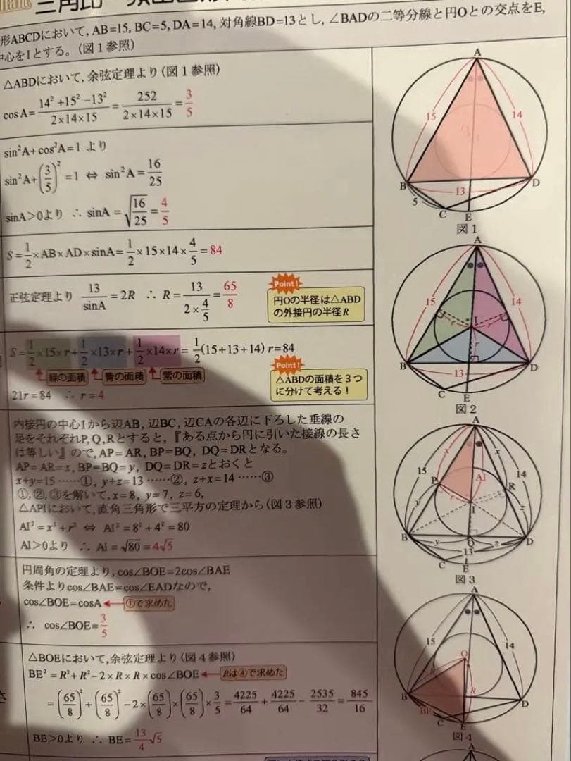 数学 解法集 高校数学 東大 京大 定石集