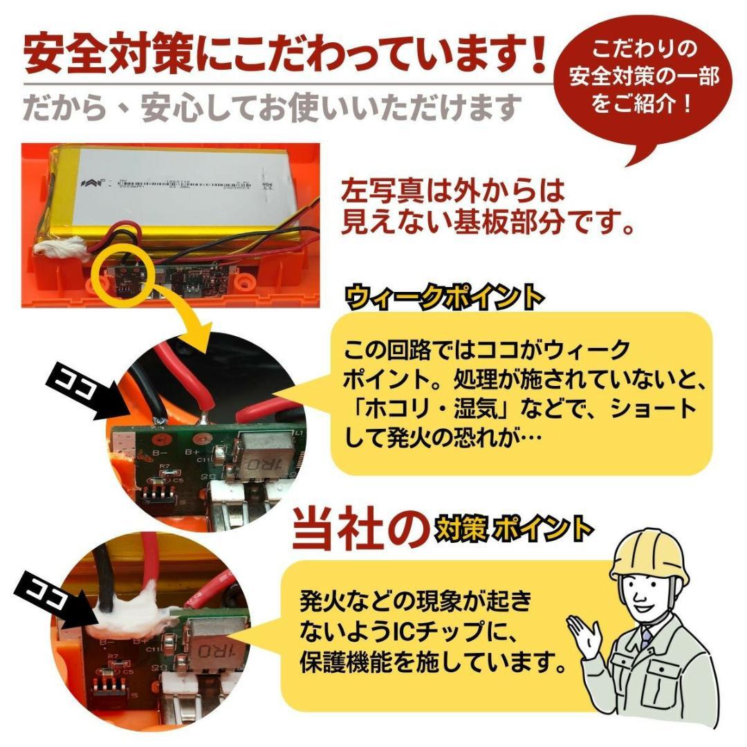 キャンプ 扇風機 20000mAh大容量(オレンジ)