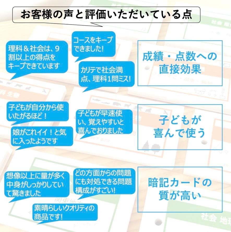 中学受験 暗記カード【6年上 社会 10-17回】予習シリーズ 組分け