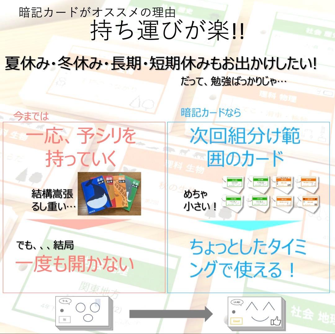 中学受験 暗記カード【6年上 社会・理科 1-4回】予習シリーズ 組分け