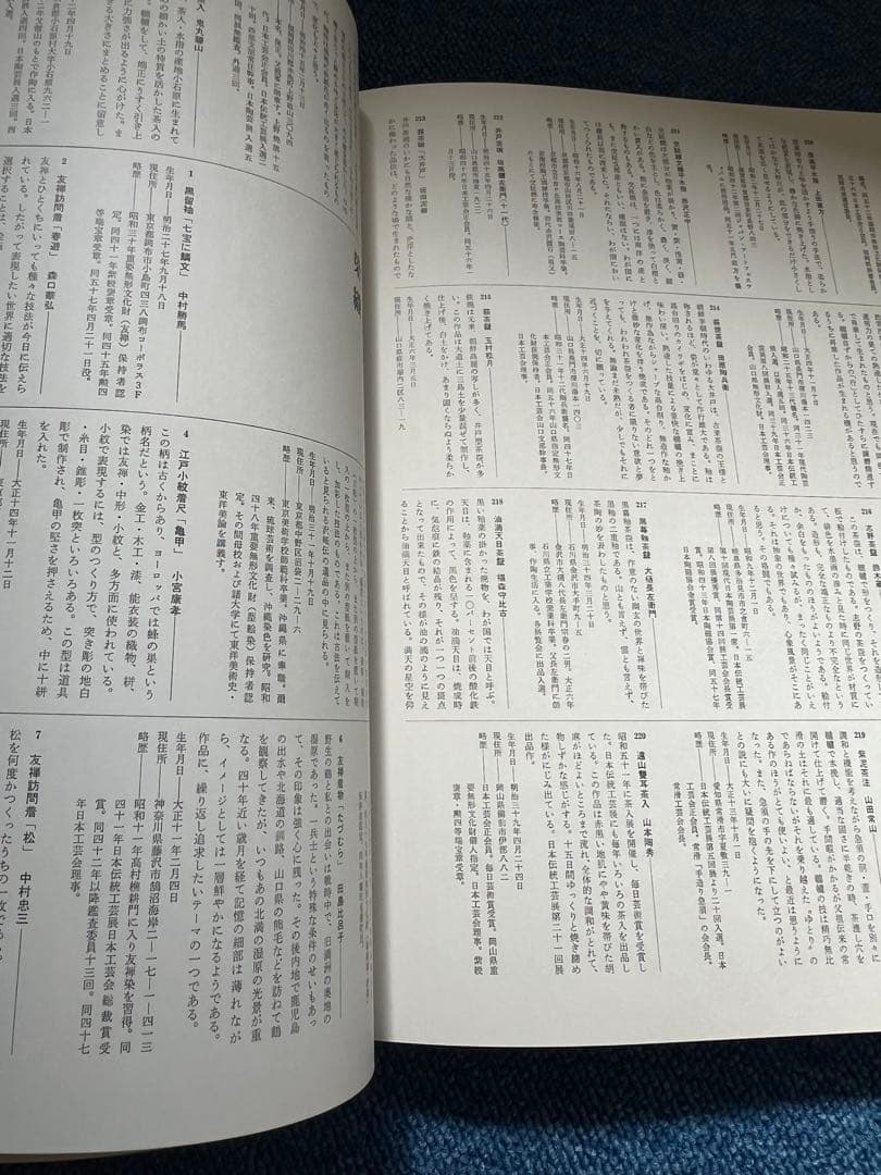 現代の伝統工芸　田中一光　本