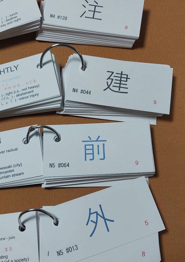 JLPT N3,N4,N5 漢字 Workbook & Flashcards