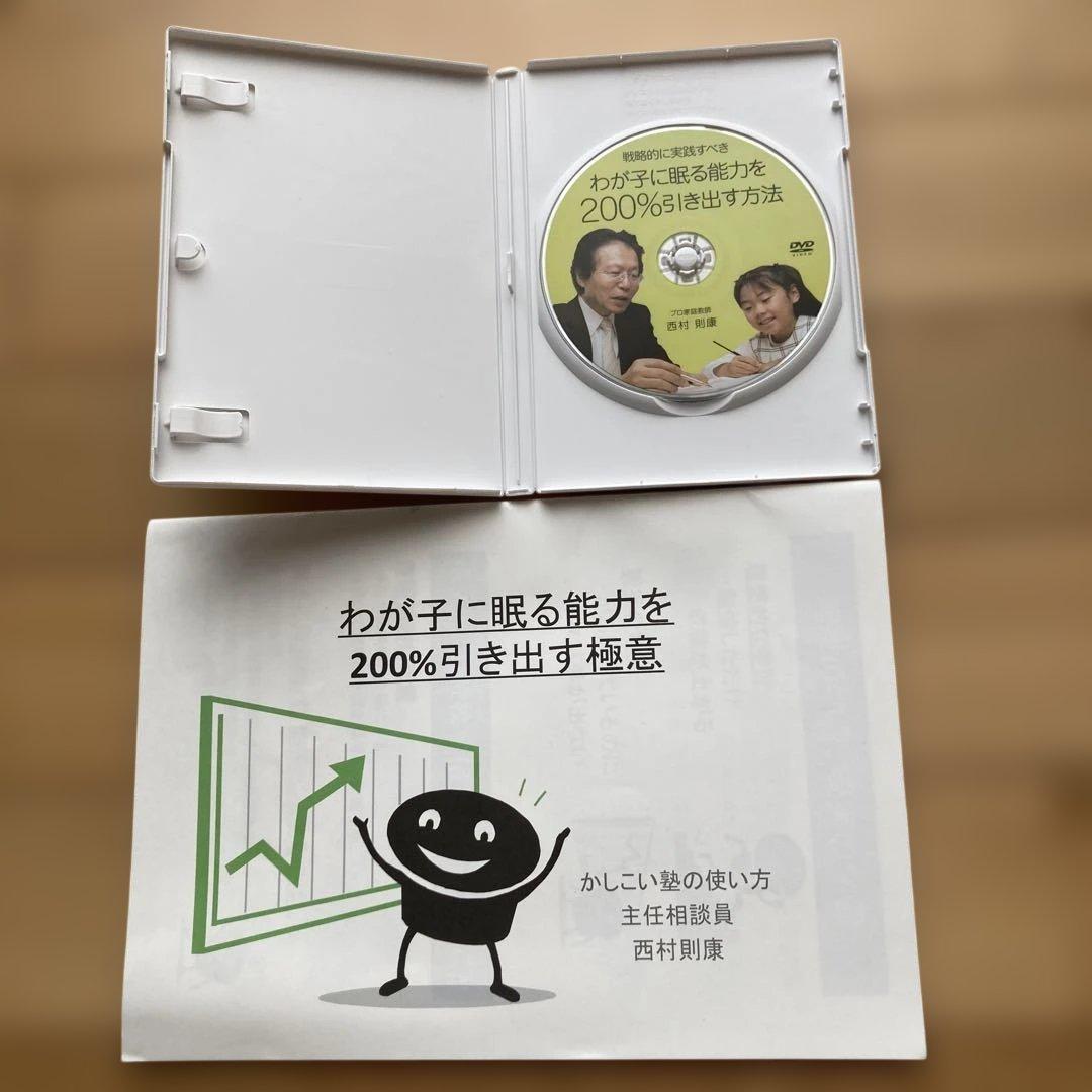 知力の背骨