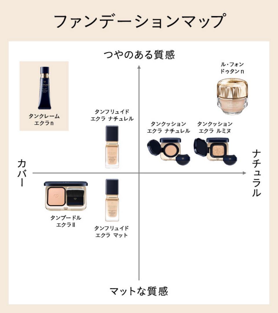 ❣️オークル20❣️レフィル❣️タンクッションエクラ　ルミヌ
