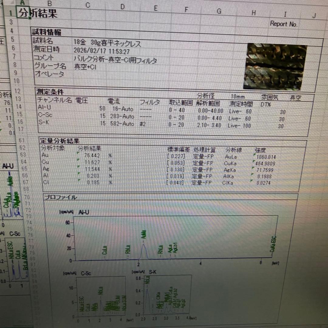 【造幣局検定】K18 喜平ネックレス 12面トリプル 30.5g 50cm