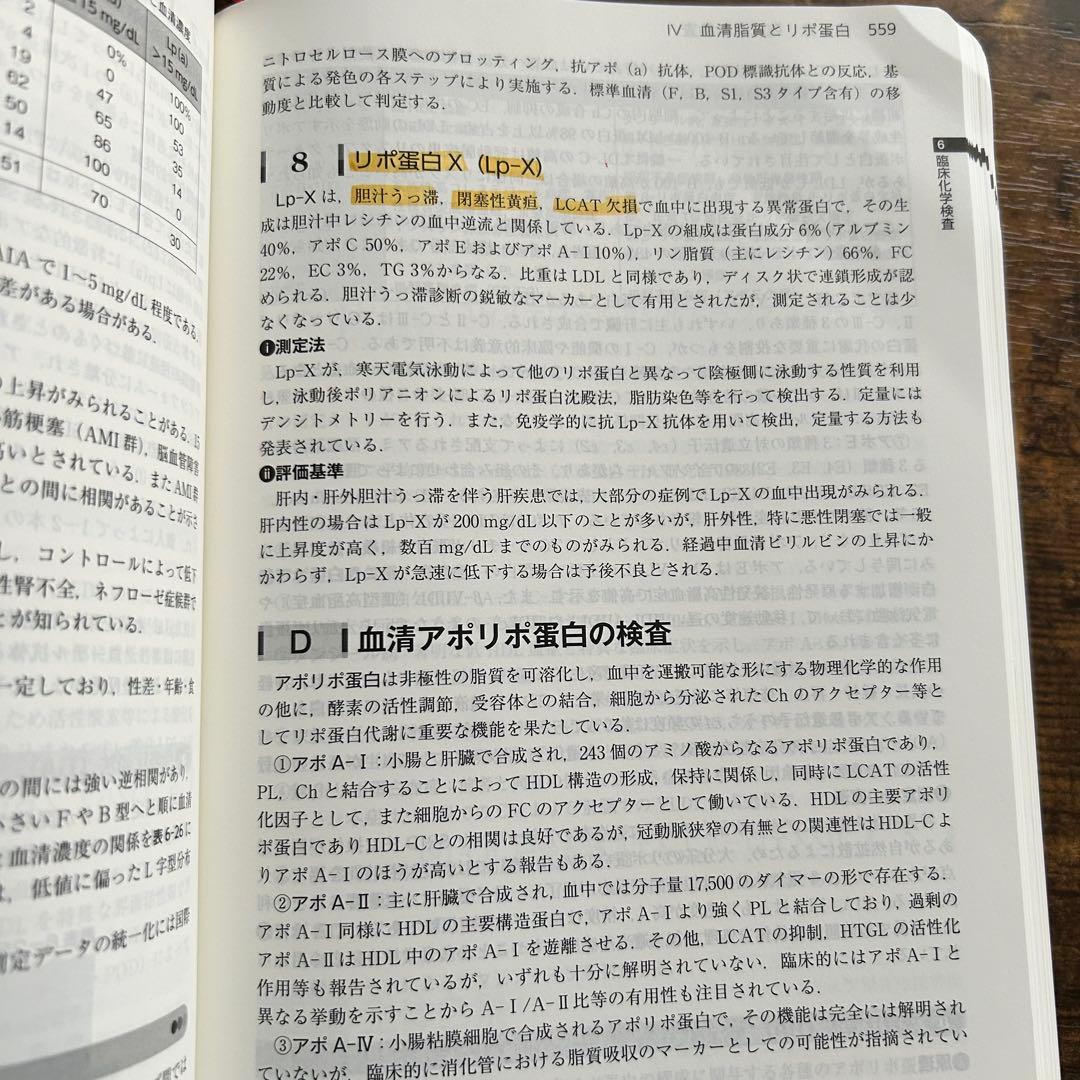 臨床検査法提要 改訂第35版