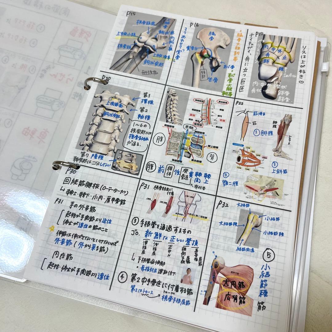 最新 2026 作業療法士 国家資格 必修ポイント セット まとめノート付き