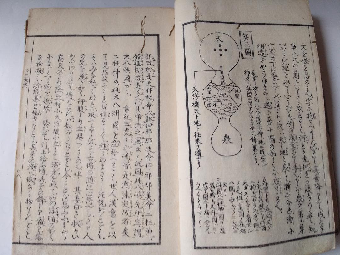 三大考 古事記伝十七附巻 図入 服部中庸 寛政三年 です。