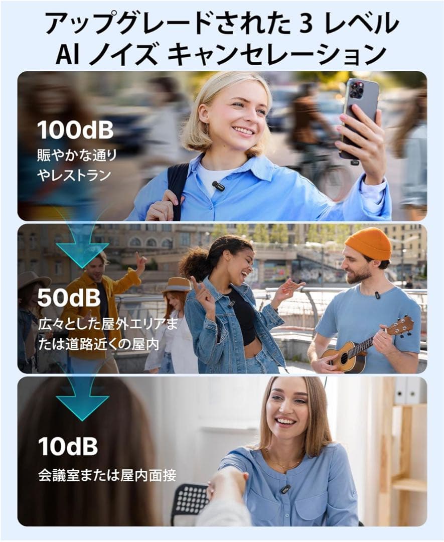 BOYA mini ワイヤレスマイクセット