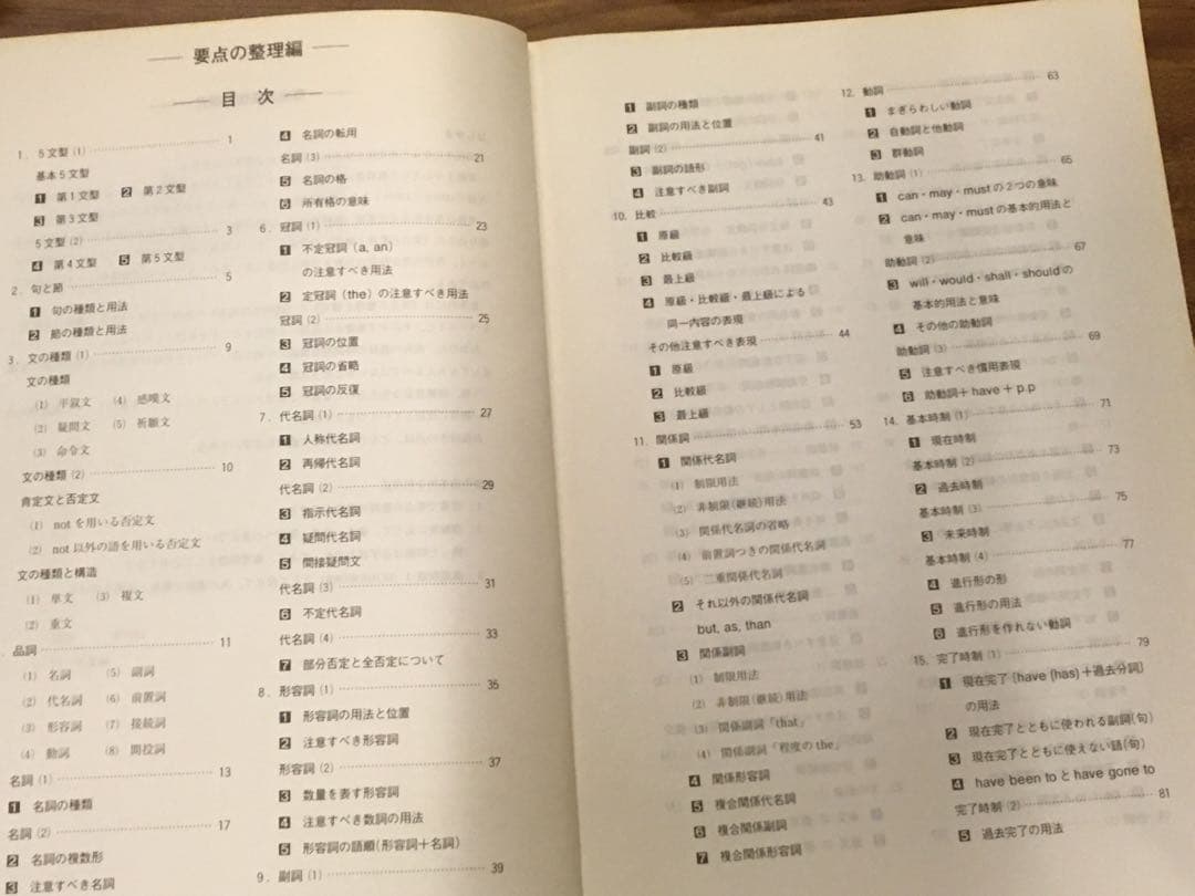 【稀少】学書 塾専用テキスト『大学入試必勝シリーズ 英文法・英文解釈』7冊セット